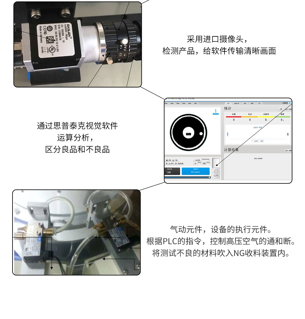 CCD机器视觉系统