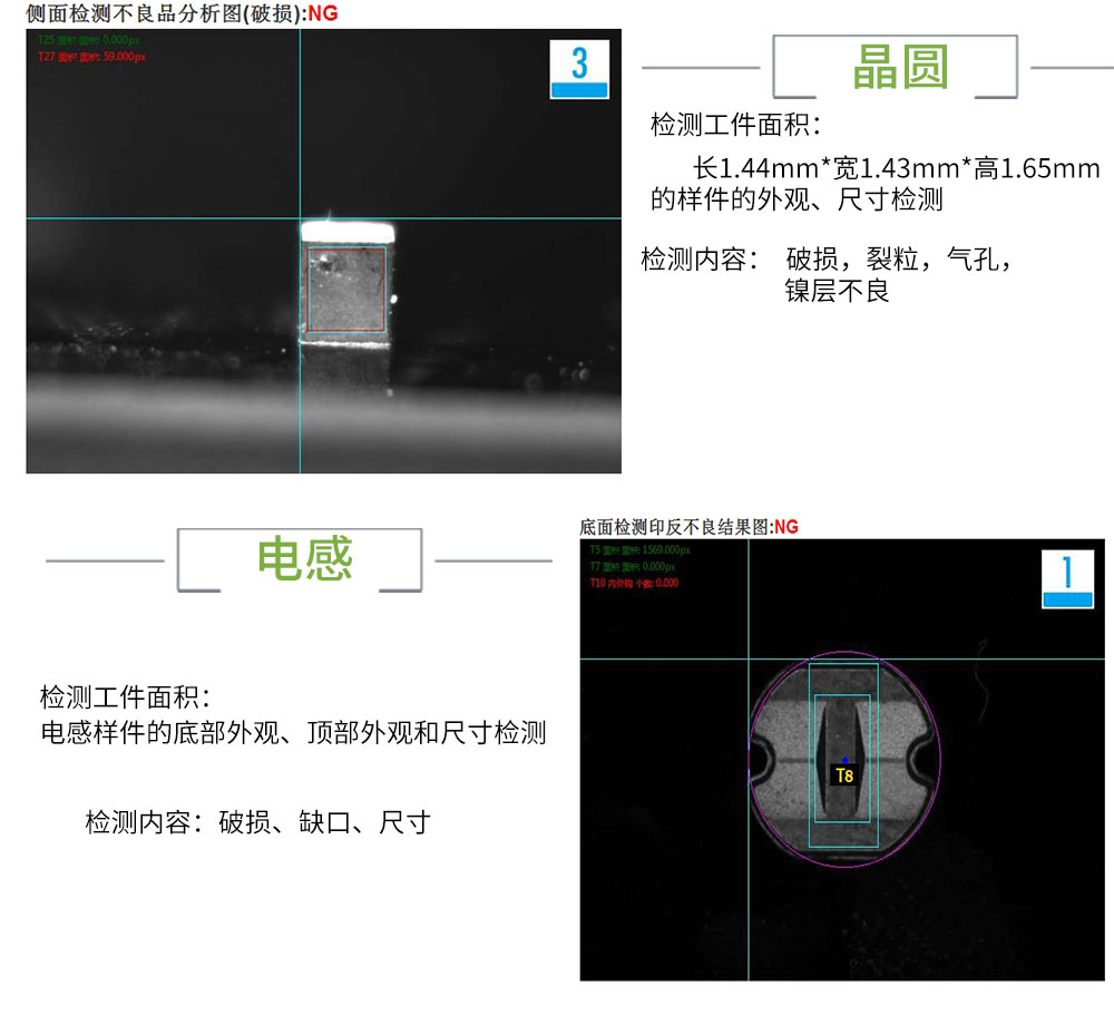 CCD机器视觉系统