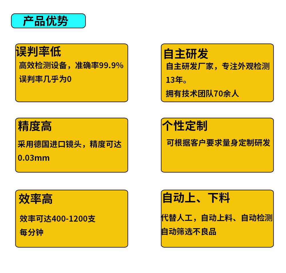 CCD机器视觉系统