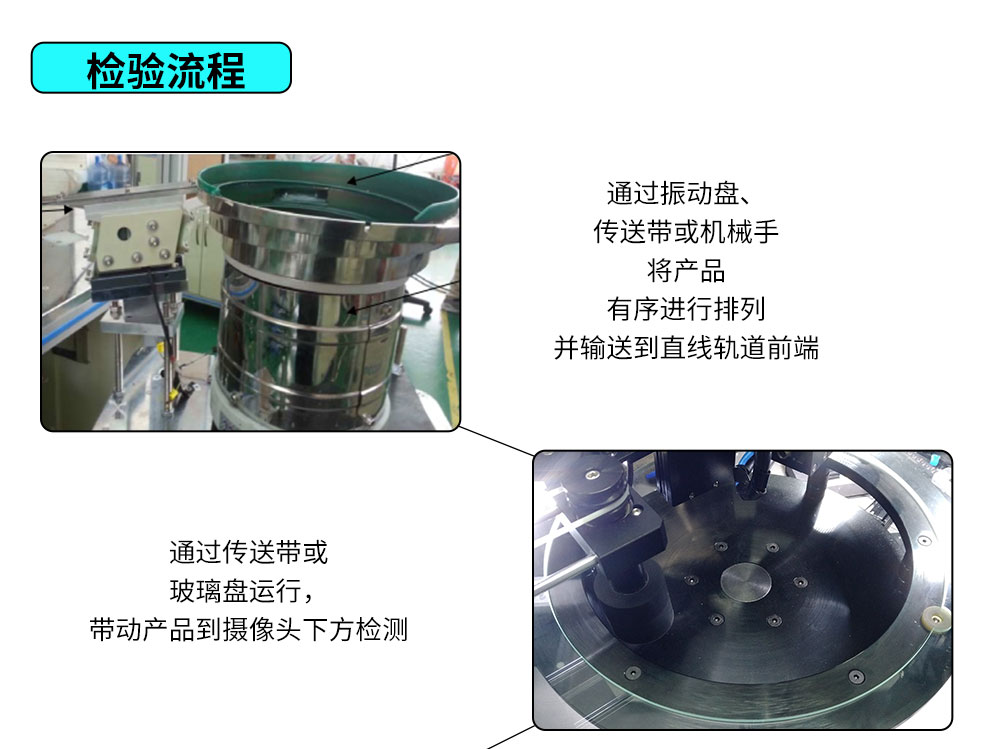 机器视觉检测设备欧规机