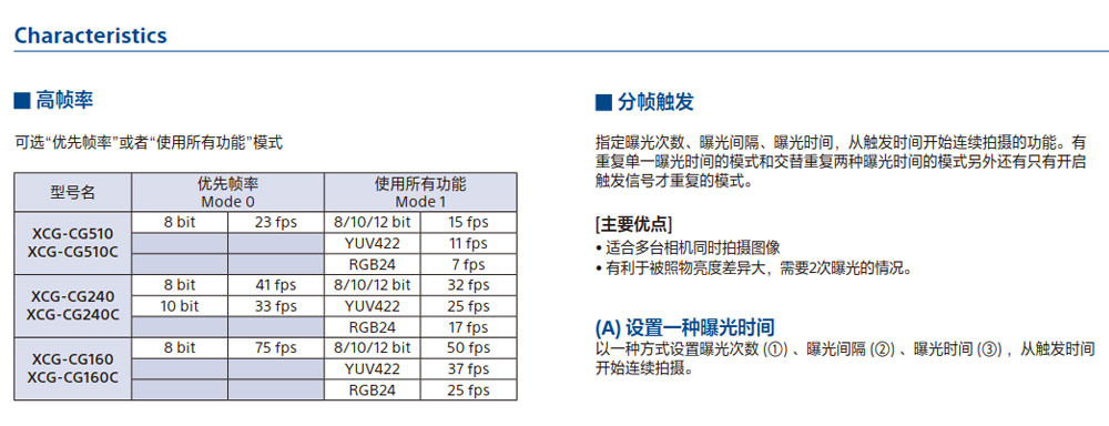 非标自动化检测设备