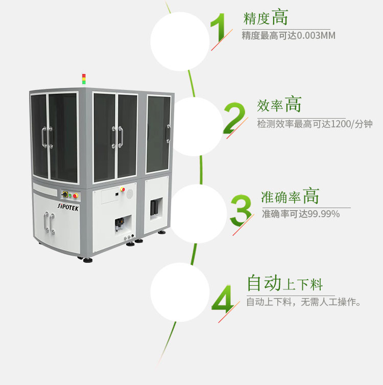 CCD机器视觉系统