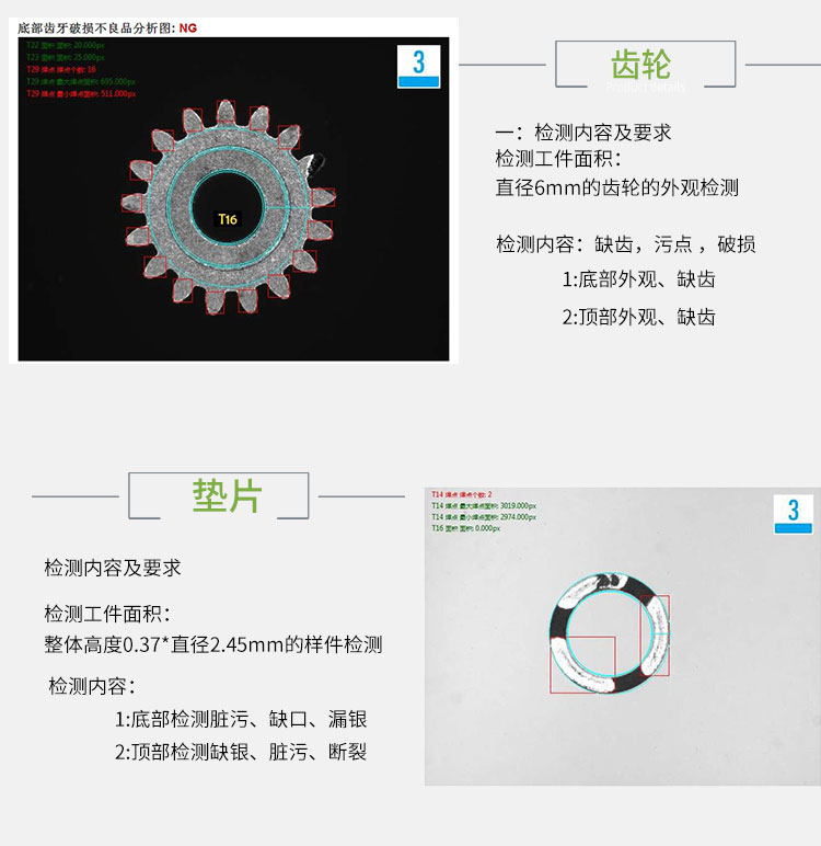 机器视觉系统软件