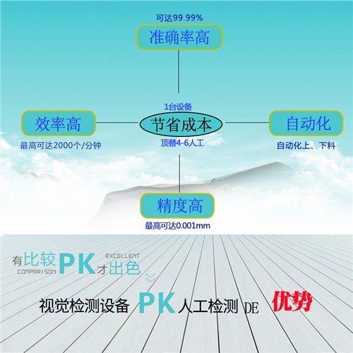 充电器自动化检测设备压伤自动化检测,自动化检测设备