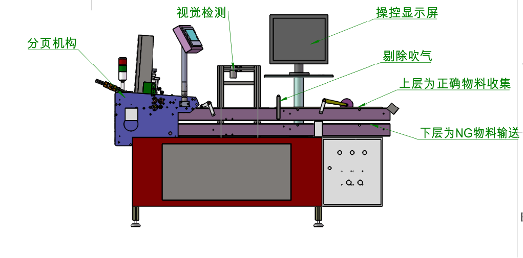 机器视觉标签印刷字符缺陷检测