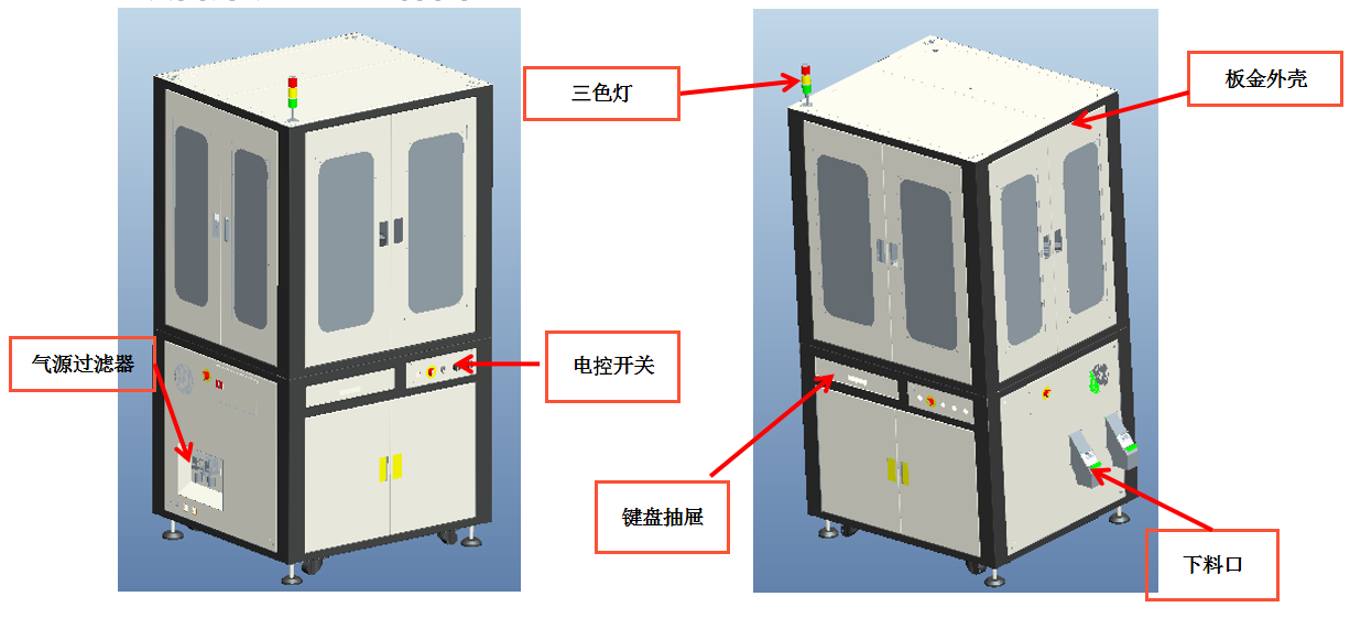 外观视觉检测设备