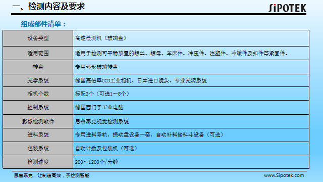 橡胶o型圈自动检测设备