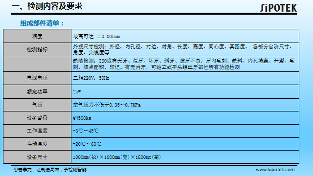 橡胶o型圈自动检测设备