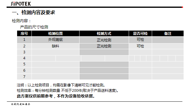 深圳ccd视觉检测设备